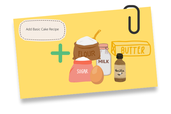 A notecard with a label reading "Add Basic Cake Recipe", a green + and illustrations of the cake ingredients; flour, sguar, milk, butter, vanilla extract and an egg